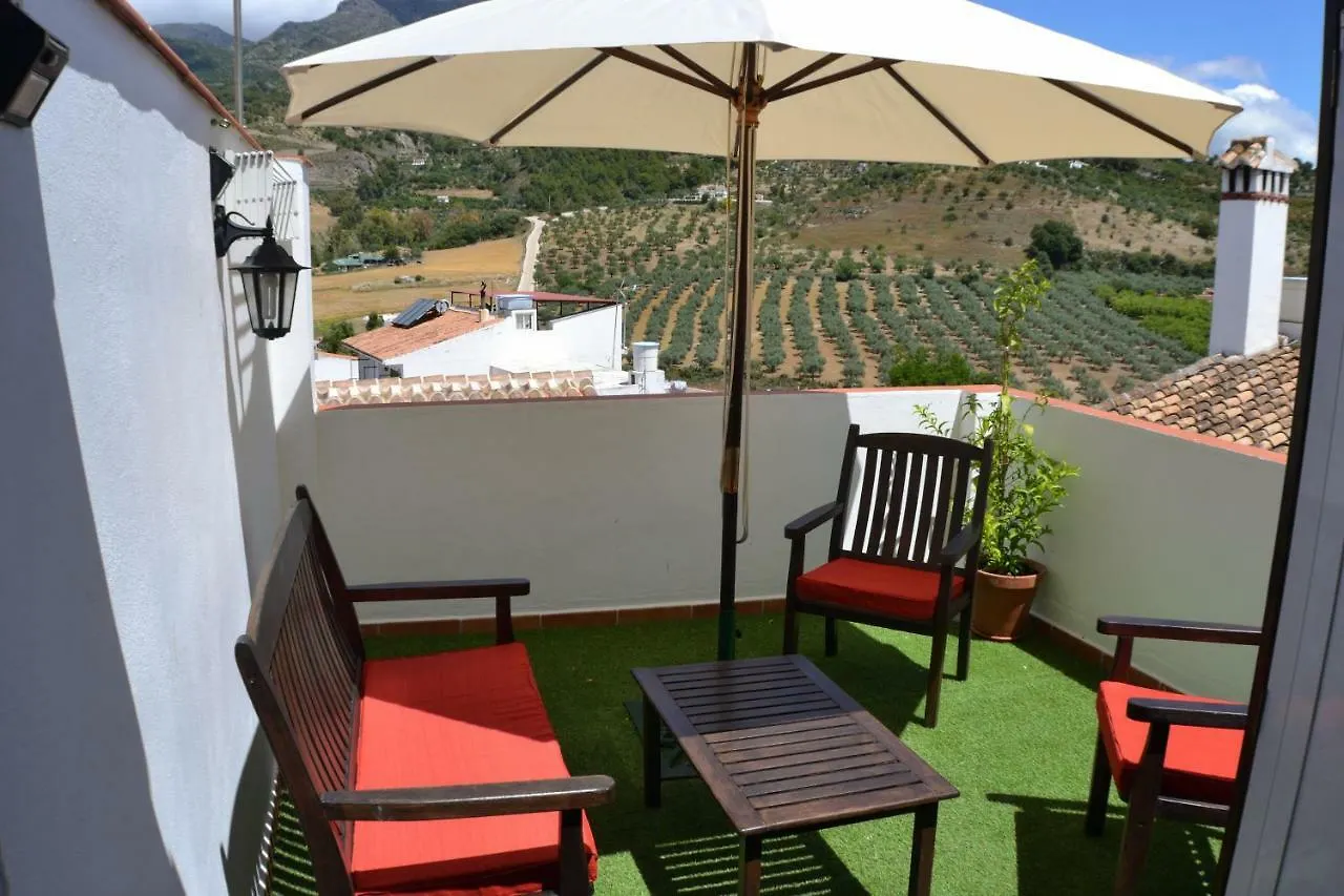 Casa Azul Villa Alozaina 0*,  Spain
